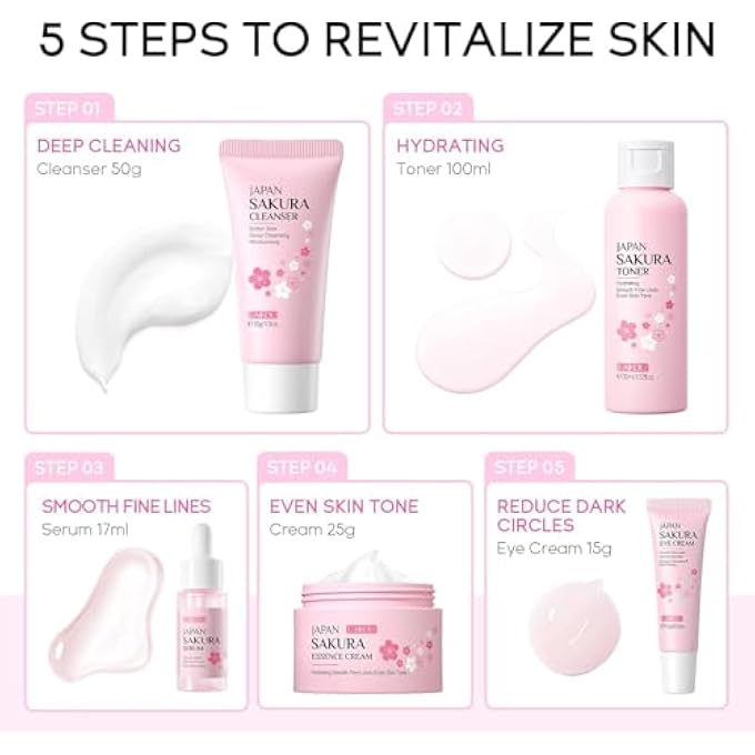 STRBOXONG JAPAN SAKURA SKINCARE SET 5PCS (CLEANSER 50G, TONER 100ML, SERUM 17ML, EYECREAM 15G, FACE CREAM 25G) DEEP NOURISHING & MOISTURIZING SKINCARE, SPA, FACIAL CARE GIFT BOXES FOR WOMEN, GIRLS, MOM - Image 2